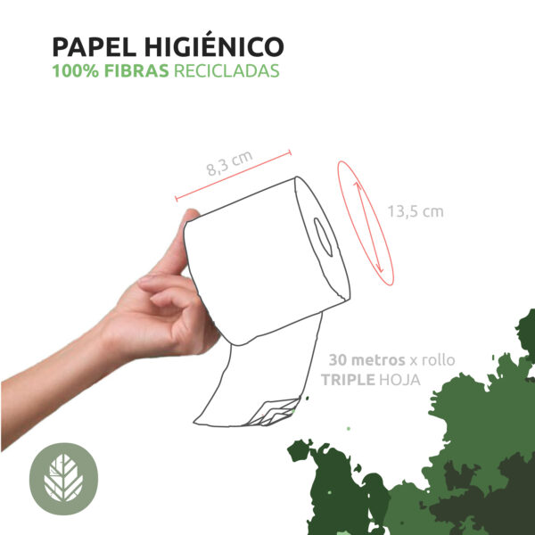 Medidas-papel-higiénico Medidas-papel-higiénico